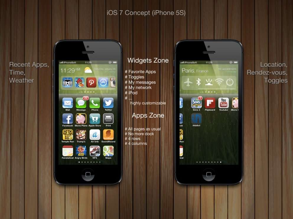 iOS 7 Konzeptstudie: Widget- und App-Bereich
