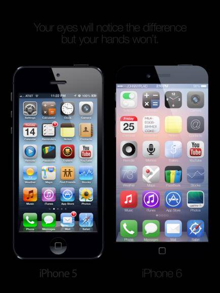 iPhone 6 vs. iPhone 5s: Revolution oder doch nur Evolution?