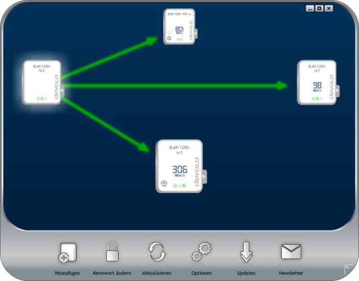 Devolo dLAN 1200+ WiFi ac im Test