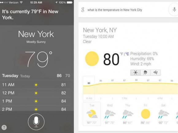 Analyst: Google Now arbeitet genauer als Apples Siri